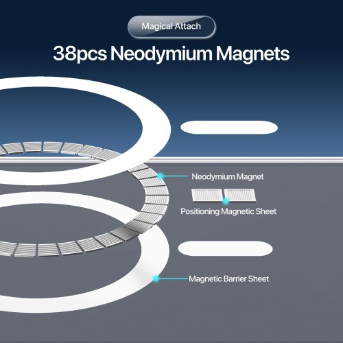 DĖKLAS DUX DUCIS CLIN MAGSAFE APPLE IPHONE AIR SKAIDRUS