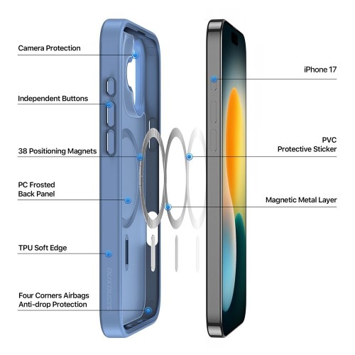 DĖKLAS DUX DUCIS YIND APPLE IPHONE 17 MĖLYNAS