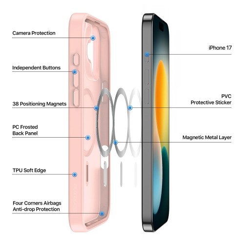 DĖKLAS DUX DUCIS YIND APPLE IPHONE 17 ROŽINIS