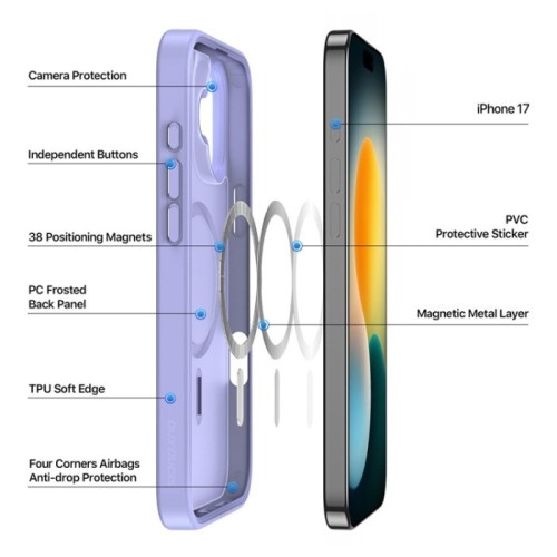 DĖKLAS DUX DUCIS YIND APPLE IPHONE 17 VIOLETINIS