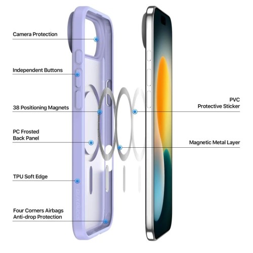 DĖKLAS DUX DUCIS YIND APPLE IPHONE AIR VIOLETINIS