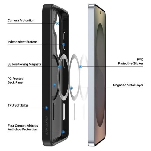 DĖKLAS DUX DUCIS YIND MAGSAFE SAMSUNG S942 S26 JUODAS
