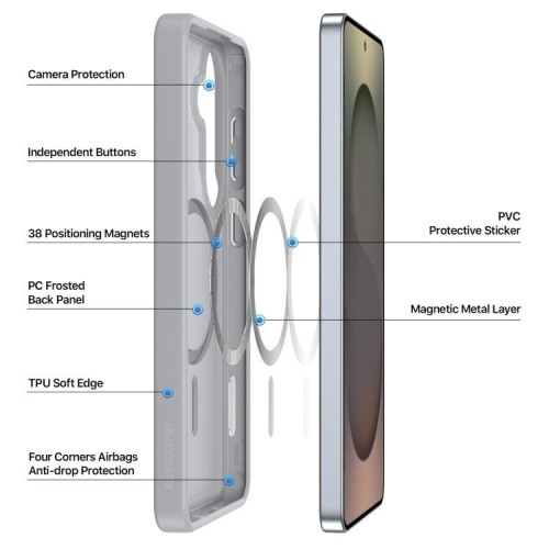 DĖKLAS DUX DUCIS YIND MAGSAFE SAMSUNG S947 S26 PLUS PILKAS