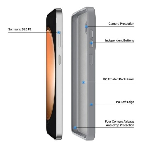 DĖKLAS DUX DUCIS YIND SAMSUNG S731 S25 FE PILKAS