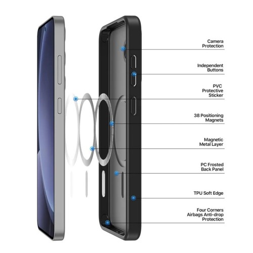 DĖKLAS DUX DUCIS YIND SKIRTAS SAMSUNG S931 S25 JUODAS