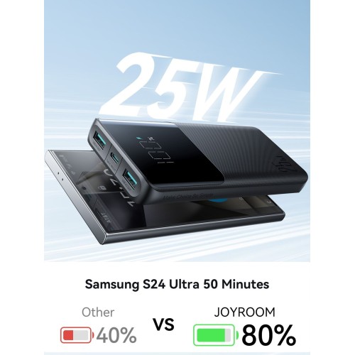 IŠORINĖ BATERIJA POWER BANK JOYROOM JR-PBF20 22.5W 10000MAH JUODA