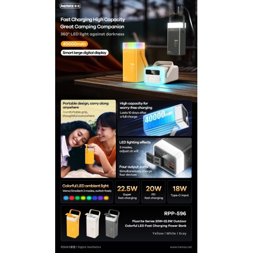 IŠORINĖ BATERIJA POWER BANK REMAX RPP-596 22.5W 40000MAH PILKA