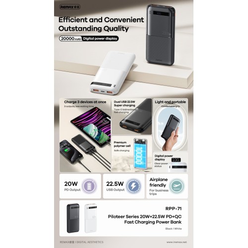 IŠORINĖ BATERIJA POWER BANK REMAX RPP-71 22.5W 10000MAH JUODA