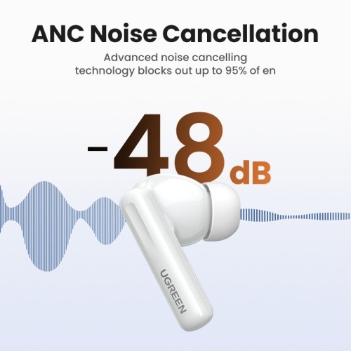BELAIDĖS AUSINĖS UGREEN WS200 HITUNE T6 ACTIVE NOISE-CANCELLING EARBUDS BALTOS