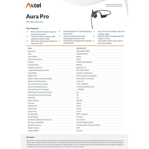 BELAIDĖ LAISVŲ RANKŲ ĮRANGA AXTEL AURA PRO BONE CONDUCTION