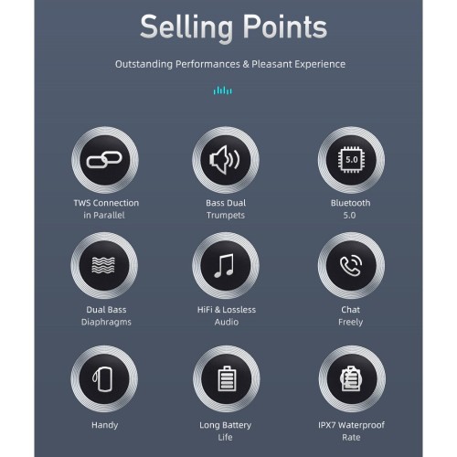 BLUETOOTH NEŠIOJAMAS GARSIAKALBIS AWEI Y669 31W JUODAS