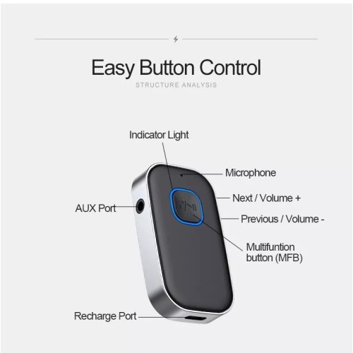 AUX BLUETOOTH LAISVŲ RANKŲ IMTUVAS REACH BR-1 JUODAS AUX BLUETOOTH LAISVŲ RANKŲ IMTUVAS REACH BR-1 JUODAS