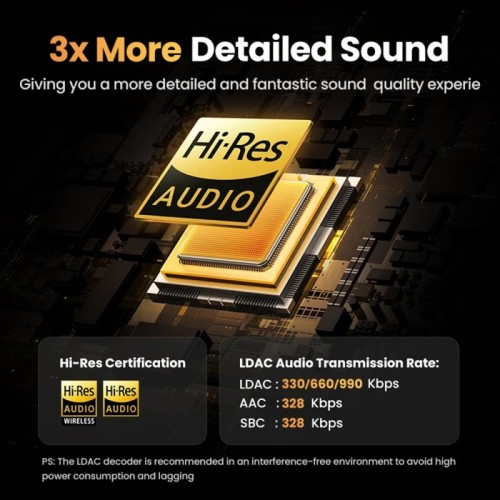BELAIDĖS AUSINĖS UGREEN HITUNE H6 PRO ACTIVE NOISE-CANCELLING EARBUDS (35873) BALTOS