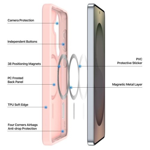 DĖKLAS DUX DUCIS YIND MAGSAFE SAMSUNG S942 S26 ROŽINIS DĖKLAS DUX DUCIS YIND MAGSAFE SAMSUNG S942 S26 ROŽINIS