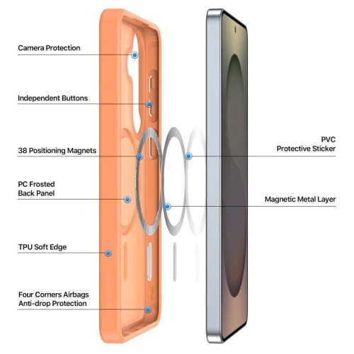 DĖKLAS DUX DUCIS YIND MAGSAFE SAMSUNG S947 S26 PLUS ORANŽINIS DĖKLAS DUX DUCIS YIND MAGSAFE SAMSUNG S947 S26 PLUS ORANŽINIS
