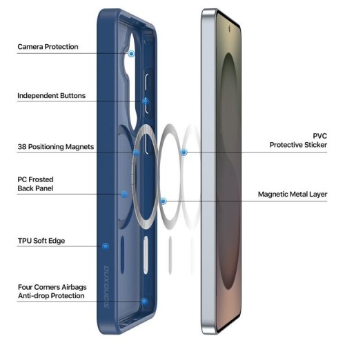 DĖKLAS DUX DUCIS YIND MAGSAFE SAMSUNG S947 S26 PLUS TAMSIAI MĖLYNAS DĖKLAS DUX DUCIS YIND MAGSAFE SAMSUNG S947 S26 PLUS TAMSIAI MĖLYNAS
