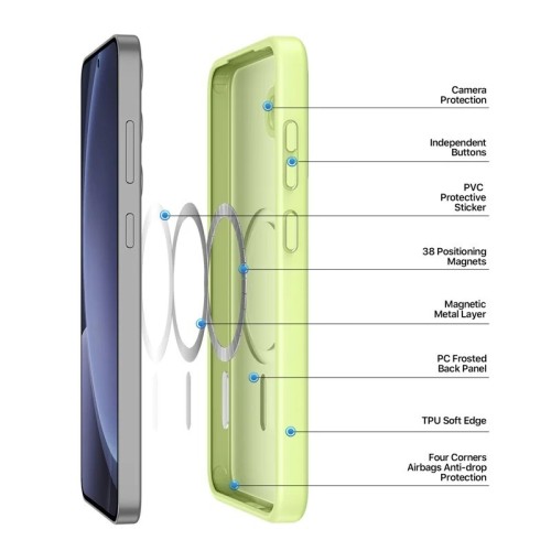 DĖKLAS DUX DUCIS YIND SKIRTAS SAMSUNG S936 S25 PLUS ŽALIAS DĖKLAS DUX DUCIS YIND SKIRTAS SAMSUNG S936 S25 PLUS ŽALIAS