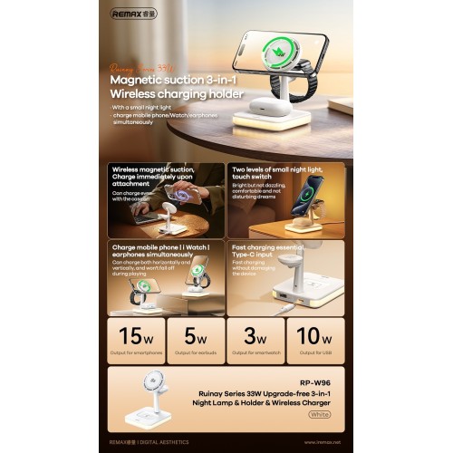 ĮKROVIKLIS BELAIDIS REMAX RP-W96 3IN1 33W BALTAS