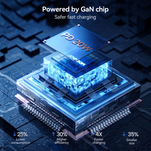 ĮKROVIKLIS JOYROOM JR-TCG08 20W GAN USB-C BALTAS ĮKROVIKLIS JOYROOM JR-TCG08 20W GAN USB-C BALTAS