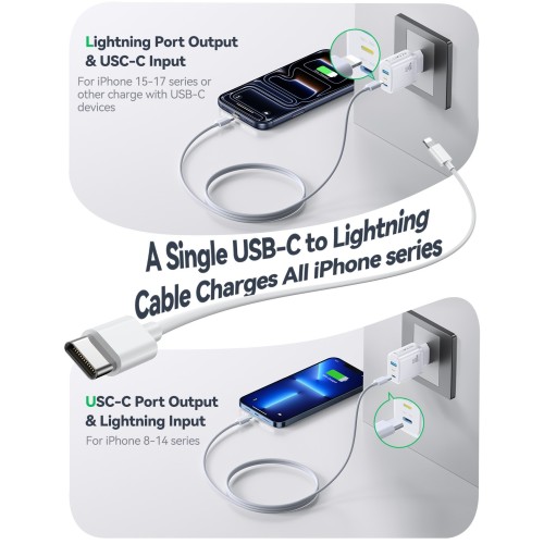 ĮKROVIKLIS JOYROOM JR-TG6 30W 2XUSB-C/USB-A BALTAS