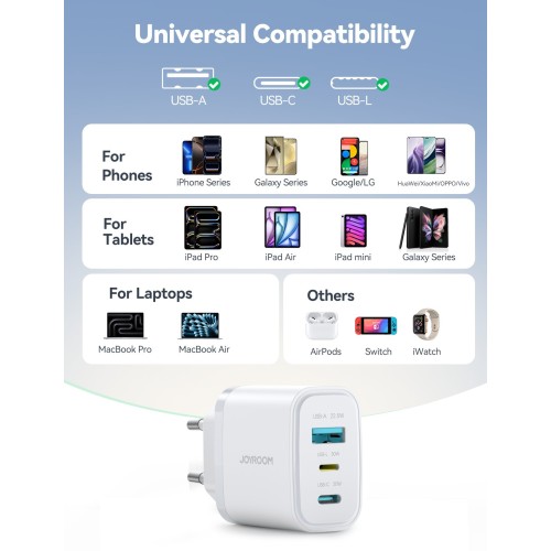 ĮKROVIKLIS JOYROOM JR-TG6 30W 2XUSB-C/USB-A BALTAS