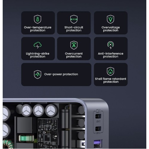 ĮKROVIKLIS UGREEN X553 GAN 65W 2XUSB-C/USB-A PILKAS (35042) ĮKROVIKLIS UGREEN X553 GAN 65W 2XUSB-C/USB-A PILKAS (35042)