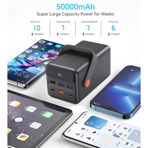 IŠORINĖ BATERIJA POWER BANK CHOETECH B664 50000MAH 65W IŠORINĖ BATERIJA POWER BANK CHOETECH B664 50000MAH 65W