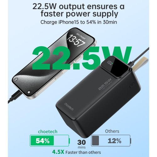 IŠORINĖ BATERIJA POWER BANK CHOETECH B732 22.5W 50000MAH JUODA IŠORINĖ BATERIJA POWER BANK CHOETECH B732 22.5W 50000MAH JUODA