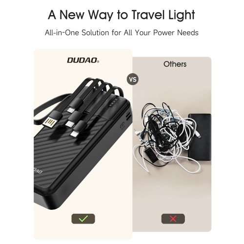 IŠORINĖ BATERIJA POWER BANK DUDAO K11 PRO 10W 20000MAH JUODA
