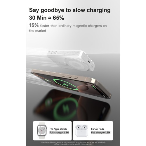 IŠORINĖ BATERIJA POWER BANK DUDAO K29 MAGSAFE 20W 10000MAH PILKAS IŠORINĖ BATERIJA POWER BANK DUDAO K29 MAGSAFE 20W 10000MAH PILKAS