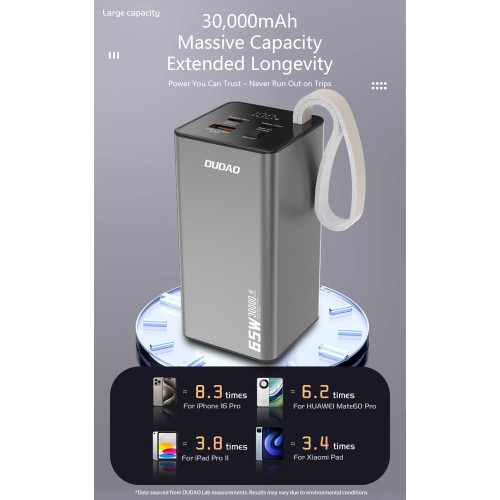IŠORINĖ BATERIJA POWER BANK DUDAO K65+ 65W 30000MAH JUODA IŠORINĖ BATERIJA POWER BANK DUDAO K65+ 65W 30000MAH JUODA