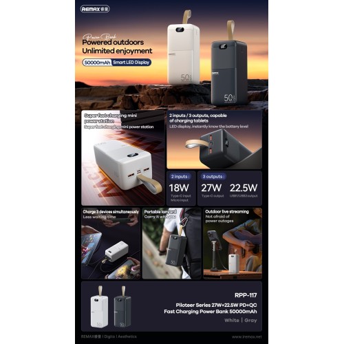 IŠORINĖ BATERIJA POWER BANK REMAX RPP-117 22.5W 50000MAH JUODA IŠORINĖ BATERIJA POWER BANK REMAX RPP-117 22.5W 50000MAH JUODA