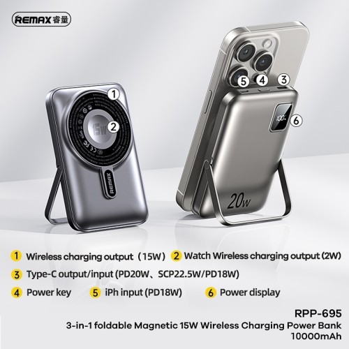 IŠORINĖ BATERIJA POWER BANK REMAX RPP-695 15W MAGSAFE 10000MAH PILKA IŠORINĖ BATERIJA POWER BANK REMAX RPP-695 15W MAGSAFE 10000MAH PILKA