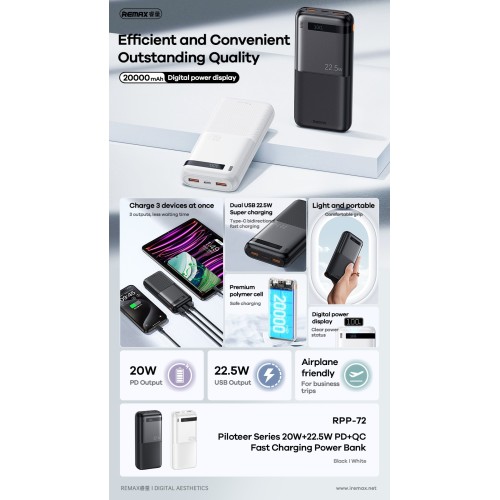 IŠORINĖ BATERIJA POWER BANK REMAX RPP-72 22.5W 20000MAH JUODA IŠORINĖ BATERIJA POWER BANK REMAX RPP-72 22.5W 20000MAH JUODA