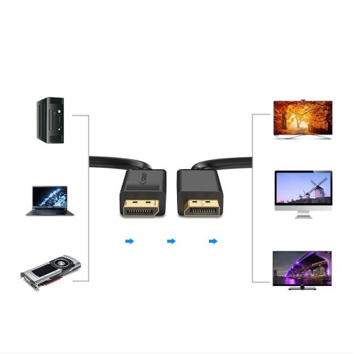 KABELIS UGREEN DP102 DISPLAYPORT TO DISPLAYPORT 1.0M JUODAS KABELIS UGREEN DP102 DISPLAYPORT TO DISPLAYPORT 1.0M JUODAS