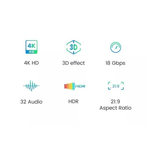 KABELIS UGREEN HD119 HDMI TO HDMI 2.0M JUODAS (40101) KABELIS UGREEN HD119 HDMI TO HDMI 2.0M JUODAS (40101)
