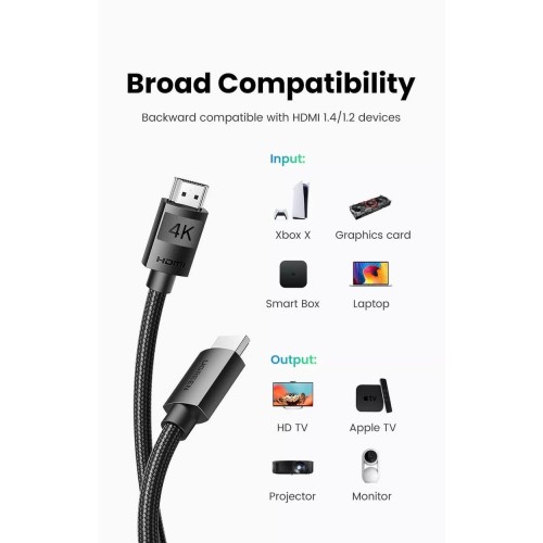 KABELIS UGREEN HD119 HDMI TO HDMI 2.0M JUODAS (40101) KABELIS UGREEN HD119 HDMI TO HDMI 2.0M JUODAS (40101)