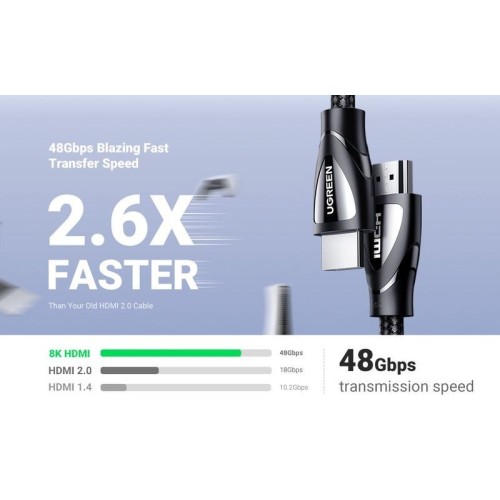 KABELIS UGREEN HD140 HDMI 2.1 TO HDMI 2.1 2.0M JUODAS KABELIS UGREEN HD140 HDMI 2.1 TO HDMI 2.1 2.0M JUODAS